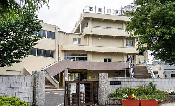 周辺を拡大表示