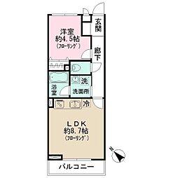 リーブルプレーヌ松戸