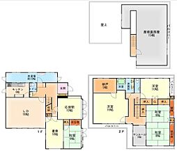 大阪府河内長野市千代田南町