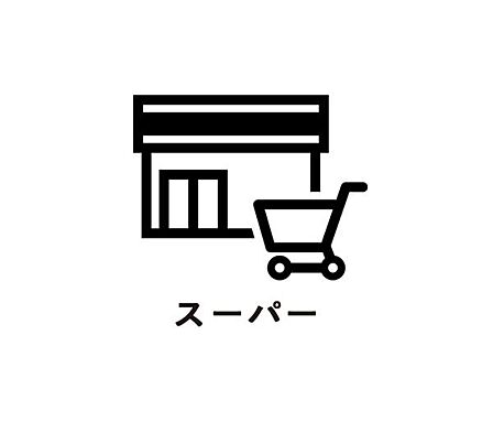 ユニオン 仲間店まで850m