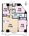 藤和シティコープ北小岩2階3,990万円
