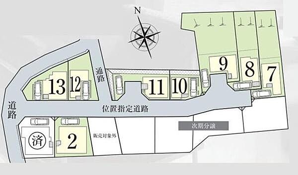 その他を拡大表示