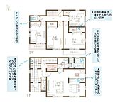 神奈川県茅ヶ崎市高田1丁目：物件画像