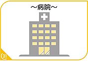 医療法人協和病院まで742m