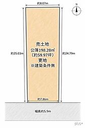 北区小山下初音町 売土地(建築条件無)