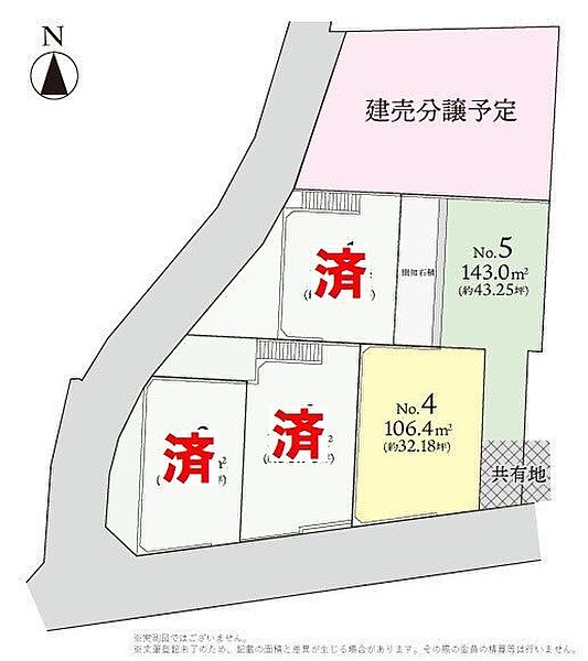 その他を拡大表示