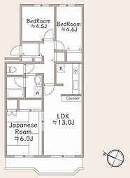 ユニライフ相模大野 3LDKの間取図画像