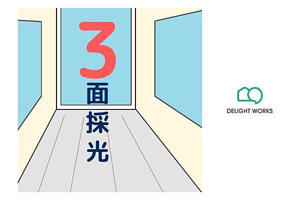 リビング/ダイニングを拡大表示
