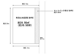 新着 生野東4丁目 建築条件なし土地の土地画像