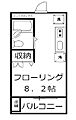 上原グリーンハイム1階8.8万円