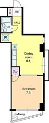 PAMIS代々木上原 1LDKの間取図画像