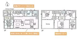 東海道本線 大磯駅 バス9分 馬場下車 徒歩4分