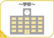 北九州市立星ケ丘小学校まで2300m