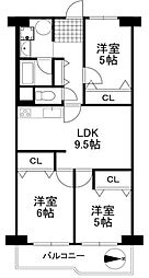 武庫川ニュースカイハイツ