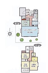 東急田園都市線 青葉台駅 バス5分 桂台公園入口下車 徒歩4分