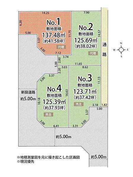 その他を拡大表示