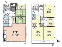 春日部市一ノ割1丁目