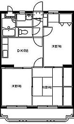 ユーミーあかえ 3DKの間取図画像