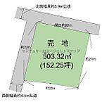 宮崎県宮崎市佐土原町下田島：物件画像