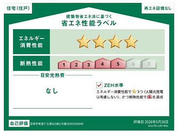 省エネ性能ラベル