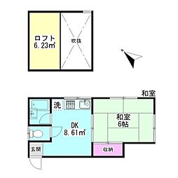 湘南新宿ライン宇須 保土ケ谷駅 徒歩6分