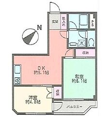 和田町駅 8.5万円