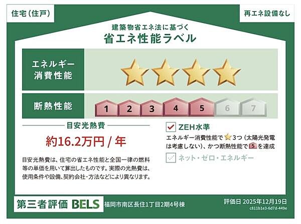 省エネ性能ラベル