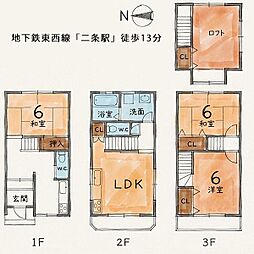 京都地下鉄東西線 二条駅 徒歩13分
