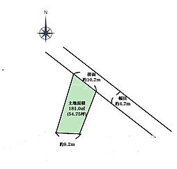 豊橋鉄道渥美線 小池駅 徒歩25分