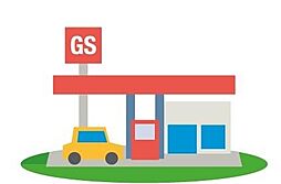 周辺施設の画像