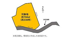 静岡県牧之原市新庄