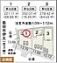 その他：駐車スペース並列2台可能☆