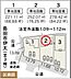 その他：駐車スペース並列3台可能☆