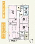 静岡県牧之原市細江3963-3他：物件画像