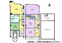 藤枝三丁目　インナーガレージ新設の戸建て
