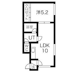 L’ouest円山