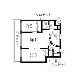 ピノグローブ伏見