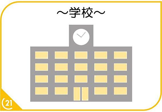一宮市立神山小...