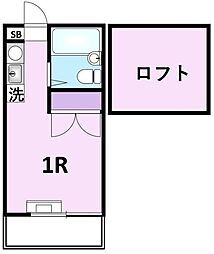 ロティー・ドウー ワンルームの間取図画像