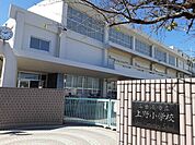 名古屋市立上野小学校まで2656m