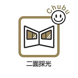 洋室の画像