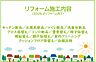 その他：2026年2月リフォーム完了予定！！土日だけでなく平日・お仕事帰りなど、いつでもご案内できますので、お気軽にお問い合わせください！