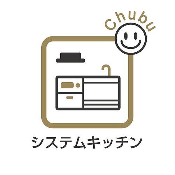 キッチンを拡大表示