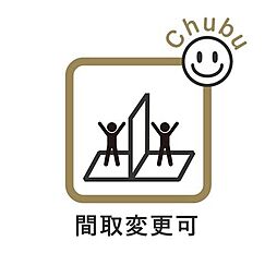 室内の画像