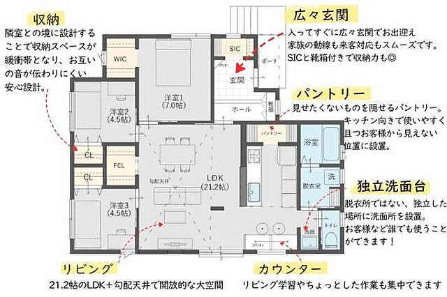 間取り