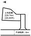 区画図：229.74m2(62.26坪)2849万円いつでもサンテルまでお問合せください♪
