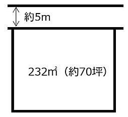 JR日豊本線 加納駅 徒歩18分
