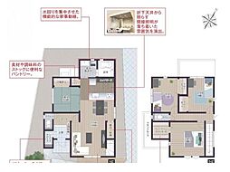 タマタウン青葉台 2号地