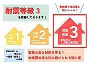 耐震等級3取得。災害時にも安心して暮らせる設計で、家族の命とマイホームを守ります。警察署や消防署と同等の強度で安心です。（※詳細は担当者に確認ください）