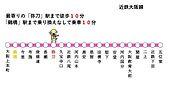 交通マップまで1m、通勤・通学に便利な沿線♪